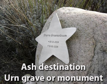 Urn grave, memorial stone or urn monument as a fixed memorial place